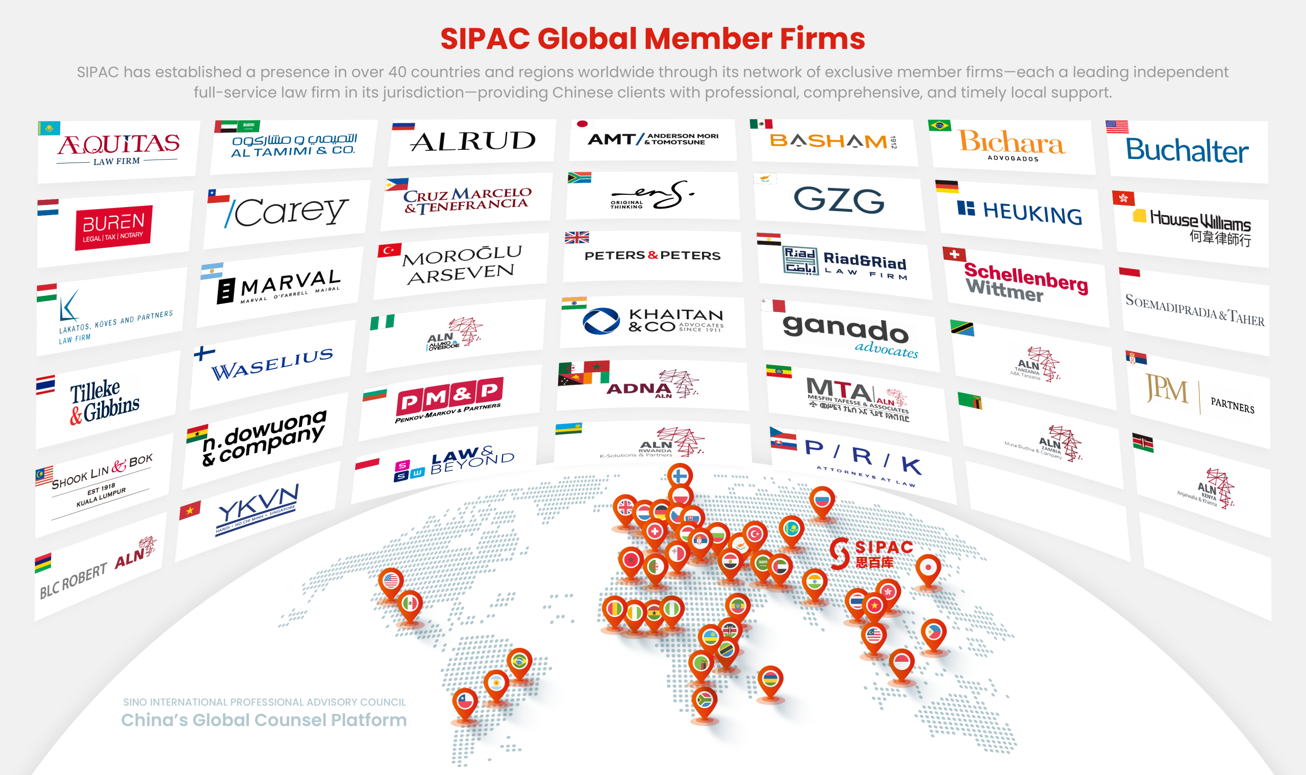 Sino International Professional Advisory Council (SIPAC) Adds More Member Firms for Important CEE Region