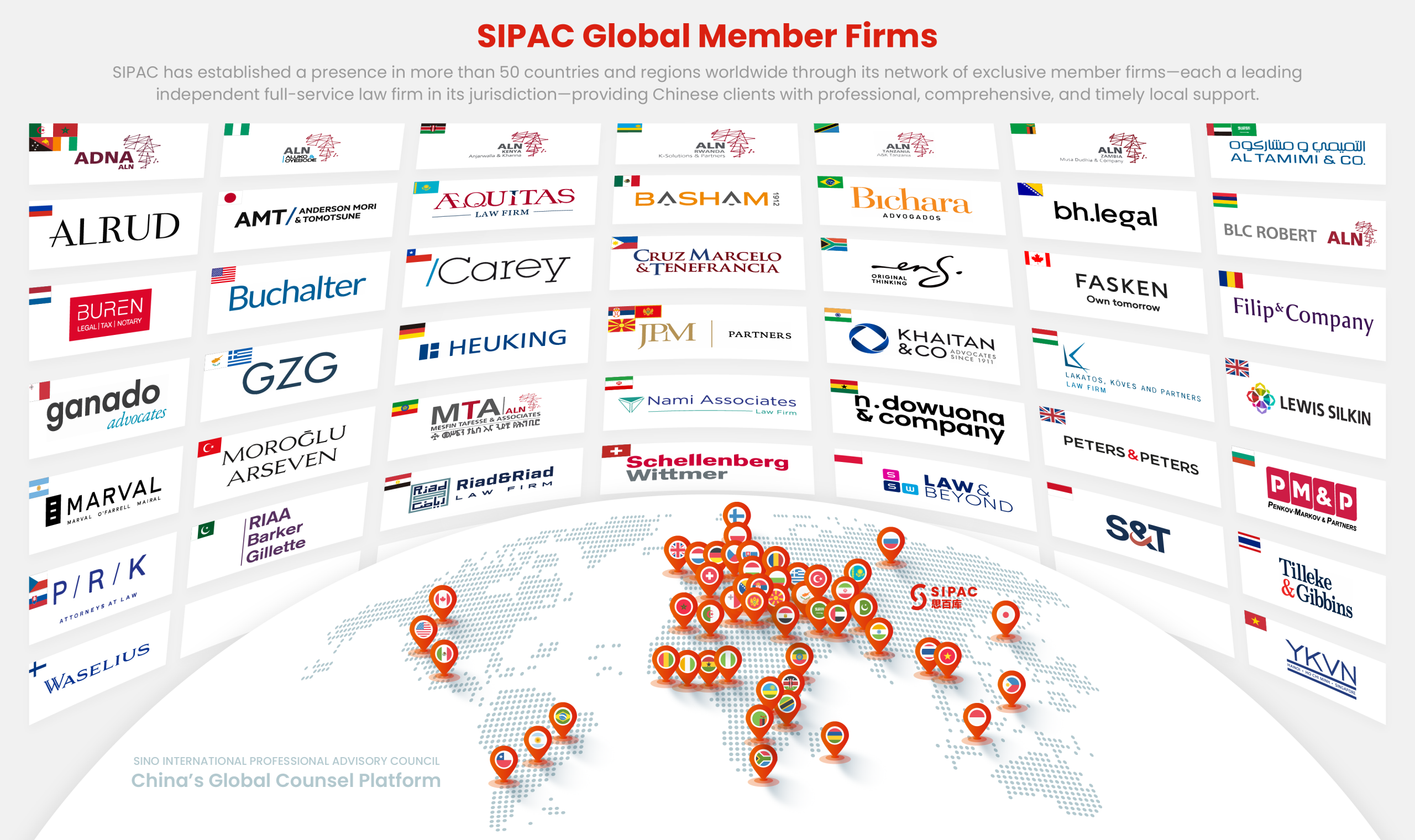 SIPAC Member Firms